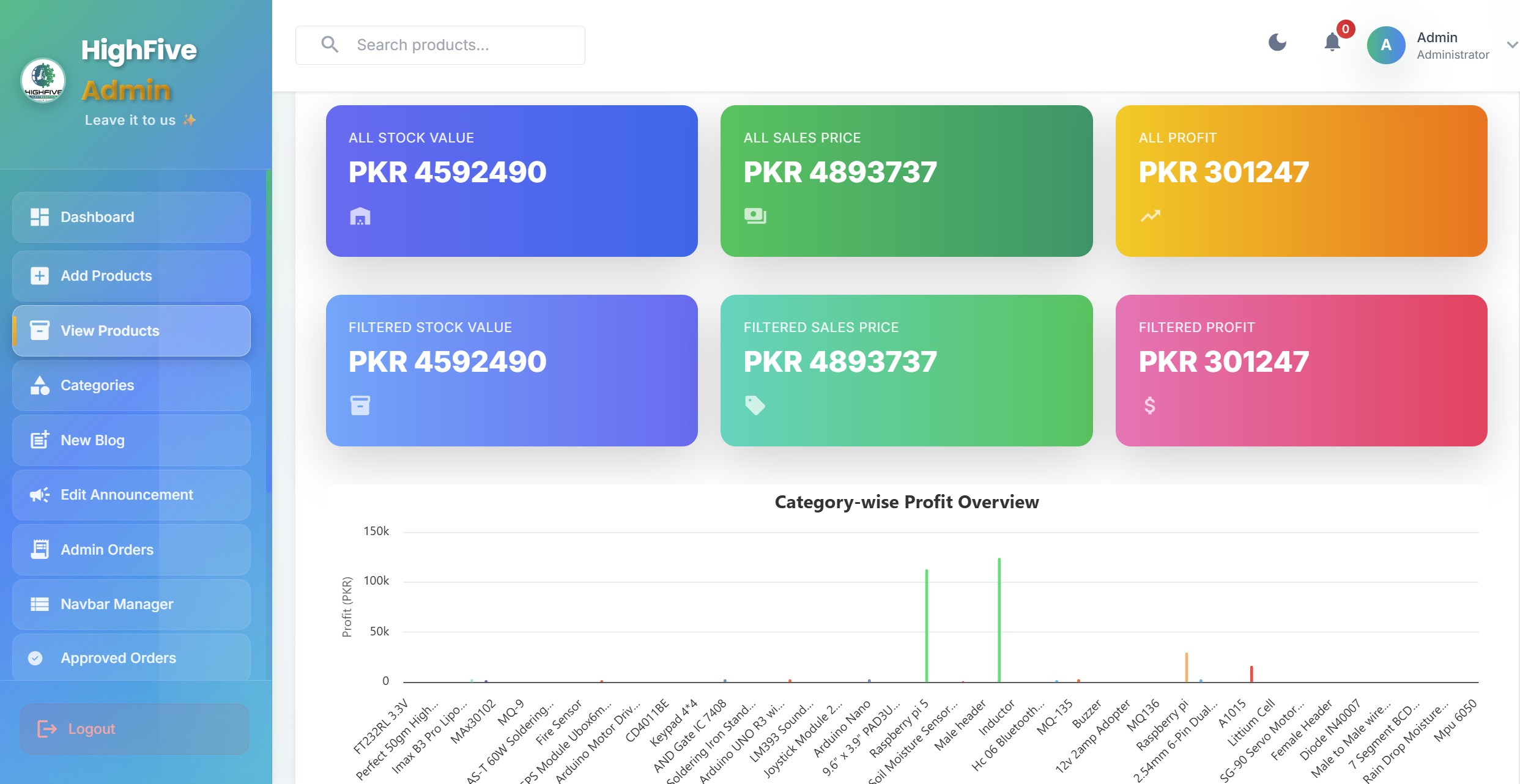 Component Recommendations